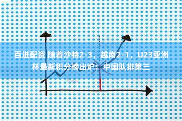 百进配资 随着沙特2-3，越南2-1，U23亚洲杯最新积分榜出炉：中国队排第三