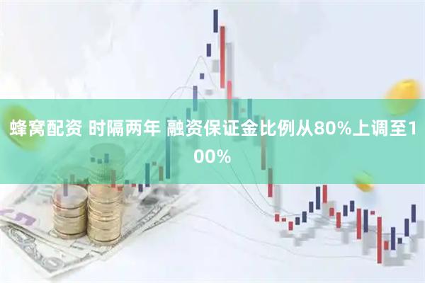 蜂窝配资 时隔两年 融资保证金比例从80%上调至100%